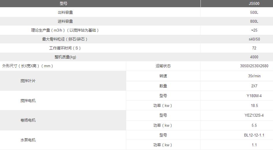 500搅拌机参数