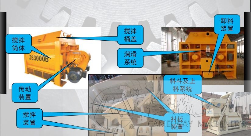 混凝土搅拌机注意事项