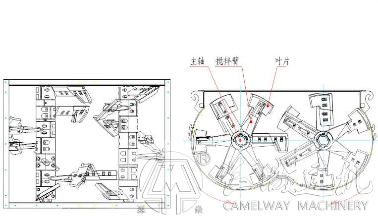 混凝土搅拌机注意事项