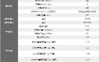 大型搅拌站180混凝土搅拌站简介：占地面积 配置参数