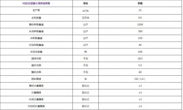 简易25型搅拌站价格多少钱 如何选购25搅拌站