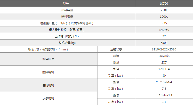 郑州市js750型搅拌机参数