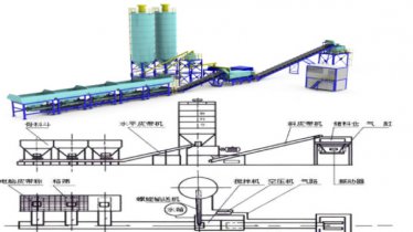水泥稳定土拌和机机械主要设备,水稳拌合站型号产量
